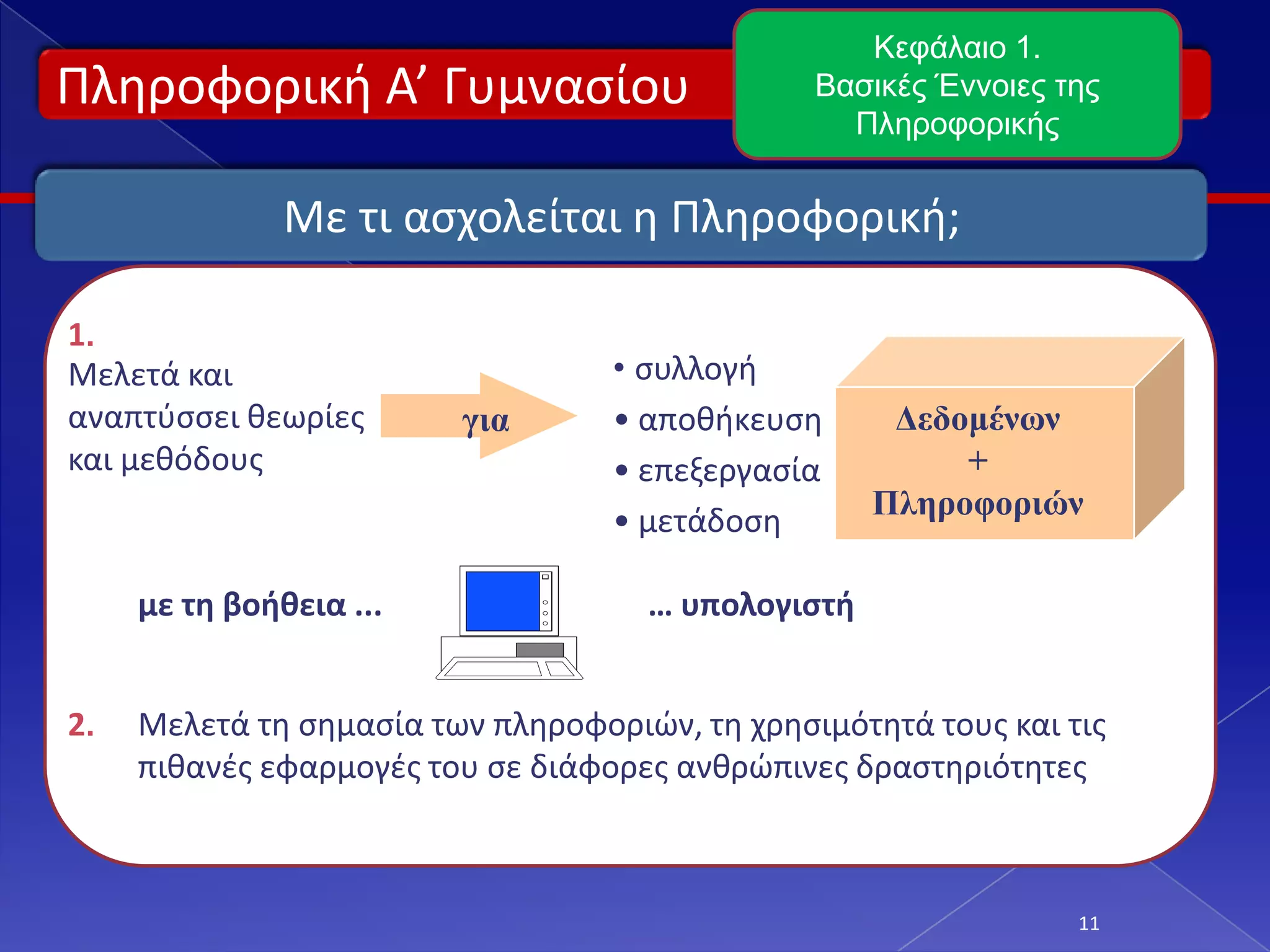 Πληροφορική Α’ Γυμνασίου
11
Κεφάλαιο 1.
Βασικές Έννοιες της
Πληροφορικής
Με τι ασχολείται η Πληροφορική;
Μελετά και
αναπτύσσει θεωρίες
και μεθόδους
• συλλογή
• αποθήκευση
• επεξεργασία
• μετάδοση
Δεδομένων
+
Πληροφοριών
για
με τη βοήθεια ... … υπολογιστή
1.
2. Μελετά τη σημασία των πληροφοριών, τη χρησιμότητά τους και
τις πιθανές εφαρμογές του σε διάφορες ανθρώπινες
δραστηριότητες
 