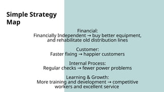 Vmgo Example AKELCO VMGO GOALS AND VISION STRATEGIES AND SKILLS | PPTX