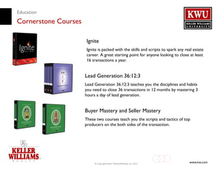 Education
Cornerstone Courses

                      Ignite
                      Ignite is packed with the skills and scripts to spark any real estate
                      career. A great starting point for anyone looking to close at least
                      16 transactions a year.


                      Lead Generation 36:12:3
                      Lead Generation 36:12:3 teaches you the disciplines and habits
                      you need to close 36 transactions in 12 months by mastering 3
                      hours a day of lead generation.


                      Buyer Mastery and Seller Mastery
                      These two courses teach you the scripts and tactics of top
                      producers on the both sides of the transaction.




                           © Copyright Keller Williams® Realty, Inc. 2012
                                                                                  www.kw.com
 
