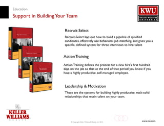 Education
Support in Building Your Team

                       Recruit-Select
                       Recruit-Select lays out how to build a pipeline of qualified
                       candidates, effectively use behavioral job matching, and gives you a
                       specific, defined system for three interviews to hire talent


                      Action Training
                      Action Training defines the process for a new hire’s first hundred
                      days on the job so that at the end of that period you know if you
                      have a highly productive, self-managed employee.



                       Leadership & Motivation
                       These are the systems for building highly productive, rock-solid
                       relationships that retain talent on your team.




                           © Copyright Keller Williams® Realty, Inc. 2012
                                                                                  www.kw.com
 