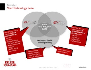 Technology
Your Technology Suite




                        © Copyright Keller Williams® Realty, Inc. 2012
                                                                         www.kw.com
 
