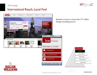 Technology
International Reach, Local Feel

                                                             kw.com is home to more than 4.7 million
                                                             listings (including yours)!




                                                                                    KW | Technology


                                                                                          kw.com


                                                                                         kw.com Profiles


                                                                                           Office Website


                                                                                            KWLS Syndication


                                                                                              Agent Websites




                           © Copyright Keller Williams® Realty, Inc. 2012
                                                                                                           www.kw.com
 