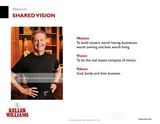 About Us
SHARED VISION



                                                    Mission
                                                    To build careers worth having, businesses
                                                    worth owning and lives worth living.

                                                    Vision
                                                    To be the real estate company of choice.

                                                    Values
                                                    God, family and then business.
   Gary Keller, co-founder and chairman




                                          © Copyright Keller Williams® Realty, Inc. 2012
                                                                                                www.kw.com
 