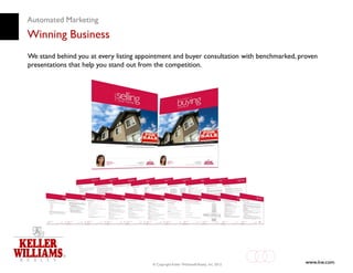Automated Marketing
Winning Business
We stand behind you at every listing appointment and buyer consultation with benchmarked, proven
presentations that help you stand out from the competition.




                                         © Copyright Keller Williams® Realty, Inc. 2012
                                                                                            www.kw.com
 