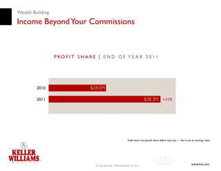 Wealth Building
Income Beyond Your Commissions




                                                      Profit share and growth share dollars may vary — this is not an earnings claim.




                    © Copyright Keller Williams® Realty, Inc. 2012
                                                                                                                  www.kw.com
 