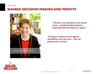 About Us
SHARED DECISION MAKING AND PROFITS



                                                                 “The ALC is the heartbeat of the market
                                                                 center – involved and invested in
                                                                 every decision that affects our agents.”



                                                     “As long as we listen to our agents
                                                     and deliver what they want – they will
                                                     prosper and so will we.”



     Mary Tennant, President and COO




                                       © Copyright Keller Williams® Realty, Inc. 2012
                                                                                                    www.kw.com
 