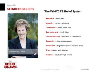About Us
SHARED BELIEFS
                                      The WI4C2TS Belief System

                                         Win-Win – or no deal

                                         Integrity – do the right thing

                                         Customers – always come first

                                         Commitment – in all things

                                         Communication – seek first to understand

                                         Creativity – ideas before results

                                         Teamwork – together everyone achieves more

                                         Trust – begins with honesty
 Mo Anderson,Vice Chairman

                                         Success – results through people




                             © Copyright Keller Williams® Realty, Inc. 2012
                                                                                    www.kw.com
 