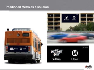 Positioned Metro as a solution
 