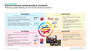 15
▪ Conducting annual Reputation Audits
▪ Actively involved in renewable industry trade
associations (incl. RE100, GWEC, SAWEA, ACERA,
Offshore Wind California)
▪ Received industry recognition through several
recent awards (incl. IIA Renewables Deal of the Year
2019 for both LatAm and Middle East & Africa)
▪ +90 community initiatives delivered
▪ 25,000 learners, teachers, community
members impacted
▪ 120 facilitators, counsellors and teachers
employed
▪ Certified by the Great Place to Work Institute
Ireland
▪ Developed structured Diversity & Inclusion
programme
▪ Sponsored GWEC’s Woman in Wind Global
Leadership programme
▪ Committed to highest HSEQ standards - ISO 45001
(OH&S) certifications held in Chile, Ireland and
South Africa
▪ CDP A- Leadership status for climate
change
▪ ~1.4 million tonnes CO2 emissions
avoided in 2019 through operation of
Mainstream wind farms
▪ KPIs on waste generation at project sites
and in offices
▪ ISO 14001 (EMS) held in Chile, Ireland and
South Africa
MAINS TREAM RENEWABLE POWER
Placing sustainability at the heart of the business
Marketplace
Workplace Community
Environment
Source: Mainstream Renewable Power
 