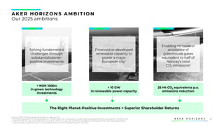 21
AK ER HORIZONS AMBITION
Our 2025 ambitions
The Right Planet-Positive Investments = Superior Shareholder Returns
Solving fundamental
challenges through
substantial planet-
positive investments
Financed or developed
renewable capacity to
power a major
European city1
Enabling removal or
avoidance of
greenhouse gases
equivalent to half of
Norway’s total
CO2 emissions2
+ NOK 100bn
in green technology
investments
+ 10 GW
in renewable power capacity
25 Mt CO2 equivalents p.a.
emissions reduction
Source: SSB; US Environmental Protection Agency; IEA
1. 10 GW at load factor of 35% equivalent to ~31,000 GWh. For comparison: London total annual electricity consumption ~40,000 GWh
2. Where 10 Mt CO2 eq. will come from CCUS and ~15 Mt CO2 eq. will come from avoidance of emissions from electricity generation,
assuming 35% capacity factor on renewable capacity and 475 g/kWh carbon intensity
 