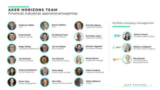 33
Ivar Simensen
Communications
Kristian M. Røkke
CEO
AK ER HORIZONS TEAM
Financial, industrial, operational expertise
Frode Strømø
General Counsel
Ola Beinnes Fosse
Head of Treasury
Holger Dilling
Corporate Development
Nanna Tollefsen
CFO
Merete Myrmo
Investment Manager
Christian Yggeseth
IR & Market Analysis
Håkon Hjelstuen
Analyst
Adele Unneberg
Investment Associate
Idun Heier
Group Chief Accountant
Petter Natås
Group Chief Controller
Jan Ivar Nielsen
Senior Advisor
Karianne Kristiansen
Human Resources
Tom Selwood
Commercial Finance
Xinxin Yang
Facility Management
Astrid S. Onsum
CEO Aker Offshore Wind
Valborg Lundegaard
CEO Aker Carbon Capture
Mary Quaney
CEO Mainstream
Renewable Power
Portfolio company management
Karl-Petter Løken
Investment Director
Erik Otto Nyborg
Investment Director
 