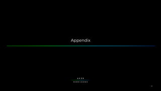 38
Appendix
 