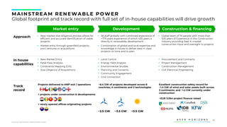40
In house
capabilities
MAINS TREAM RENEWABLE POWER
Global footprint and track record with full set of in-house capabilities will drive growth
Development
Market entry Construction & financing
✓ New Market Entry
✓ Fatal Flaw Analysis
✓ Constraints Mapping (GIS)
✓ Due Diligence of Acquisitions
✓ Procurement and Contracts
✓ Project Management
✓ Construction Management
✓ Civil Electrical Engineering
✓ Land Control
✓ Energy Yield Analysis
✓ Environmental Studies
✓ Planning and Consents
✓ Community Engagement
✓ Grid Connection
Track
record
Approach ▪ New market due diligence process allows for
efficient and accurate identification of viable
projects
▪ Market entry through greenfield projects,
joint ventures or acquisitions
▪ 56 staff globally with combined experience of
+775 years experience of which 430 years is
directly in renewables development
▪ Combination of global and local expertise and
knowledge in house to deliver best in class
projects on time and to plan
▪ Global team of 74 people with more than
500 years of Experience in the Construction
Industry providing best in market
construction input and oversight to projects
~6.4 GW of projects developed across 8
countries, 4 continents and 3 technologies
~2.5 GW ~3.5 GW ~0.5 GW
~EUR 3.0bn project finance raised
Excellent construction safety record for
~1.4 GW of wind and solar assets built across
3 continents, and ~1.2 GW currently under
construction
Projects delivered to MRP exit / operations
+ projects under construction & developments
+ newly opened offices originating projects
Source: Mainstream Renewable Power
 