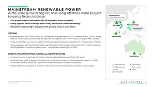 45
▪ Core growth area for Mainstream with 33 employees across the region
▪ Strong regional trends with high host country ambitions for renewable energy
▪ Mainstream regional HQ in Singapore with growing teams in local offices
VIETNAM
▪ Mainstream and Phu Coung Group (PCG) entered a JV agreement in 2017 to develop the 1.4 GW Soc Trang
offshore wind project, which will be developed in two phases, 400 MW in phase 1 and 1,000 MW in phase 2
▪ Phase 1a (200 MW) recently included in the National Power Development Plan VII – FC expected in H2 2021
▪ Recently agreed partnership with Advanced Information Technologies Corporation (AIT) to jointly develop
the 500 MW Ben Tre offshore wind project – initial phases targeting FC in 2024
REST OF APAC (PHILIPPINES, AUSTRALIA, AND OTHER APAC)
▪ Actively pursuing growth opportunities in selected geographies across the APAC region
▪ Holds exclusive right to develop Camarines Sur onshore wind farm in Philippines with target FC in 2022
and further actively advancing ~350 MW onshore wind opportunities in Philippines
▪ Positioning for new projects in Australia with strong market development expected in years ahead
MAINS TREAM RENEWABLE POWER
APAC core growth region, maturing offshore wind project
towards financial close Development1
1.9 GW offshore wind
SINGAPORE
AUSTRALIA
PHILIPPINES
Development1
0.1 GW wind
VIETNAM
Onshore wind
Offshore wind
Solar
Employees
Key market
New market
Office
8
3
14 8
Source: Mainstream Renewable Power
1. Gross capacity
 