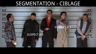 SEGMENTATION - CIBLAGE
SUSPECT	
  n°1	
  	
  
SUSPECT	
  n°2	
  	
  
SUSPECT	
  n°3	
  	
  
 