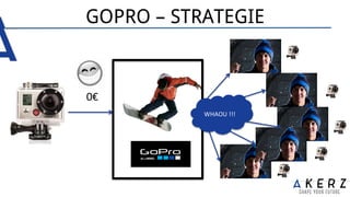 GOPRO – STRATEGIE
0€	
  
WHAOU	
  !!!	
  
 