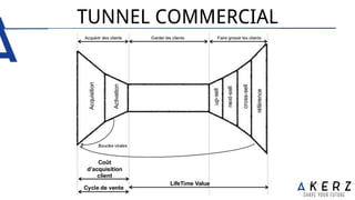 TUNNEL COMMERCIAL
 