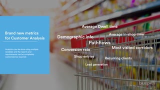 Brand new metrics
for Customer Analysis
Analytics can be done using multiple
variables and the reports and
requirements can be completely
customized as required.
Pathflows
Average Dwell time
Demographic info
Conversion rate Most visited corridors
Average in-shop time
Recurring clients
Shop entries
Lead generation
 