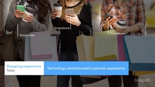 Smartphone
Smartphone
Smartphone
Shopping experience
Today
Technology revolutionised customer experience
 