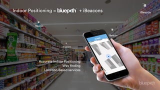 Indoor Positioning =
Accurate Indoor Positioning
Way finding
Location-Based services
iBeacon
iBeacon
iBeacon
+ iBeacons iBeacon
 