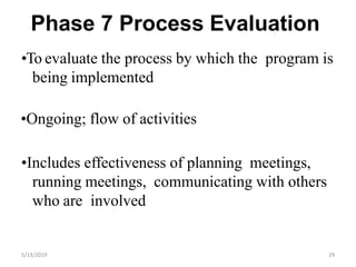 Proceed Order PRECED/PROCEED MODEL | PPTX