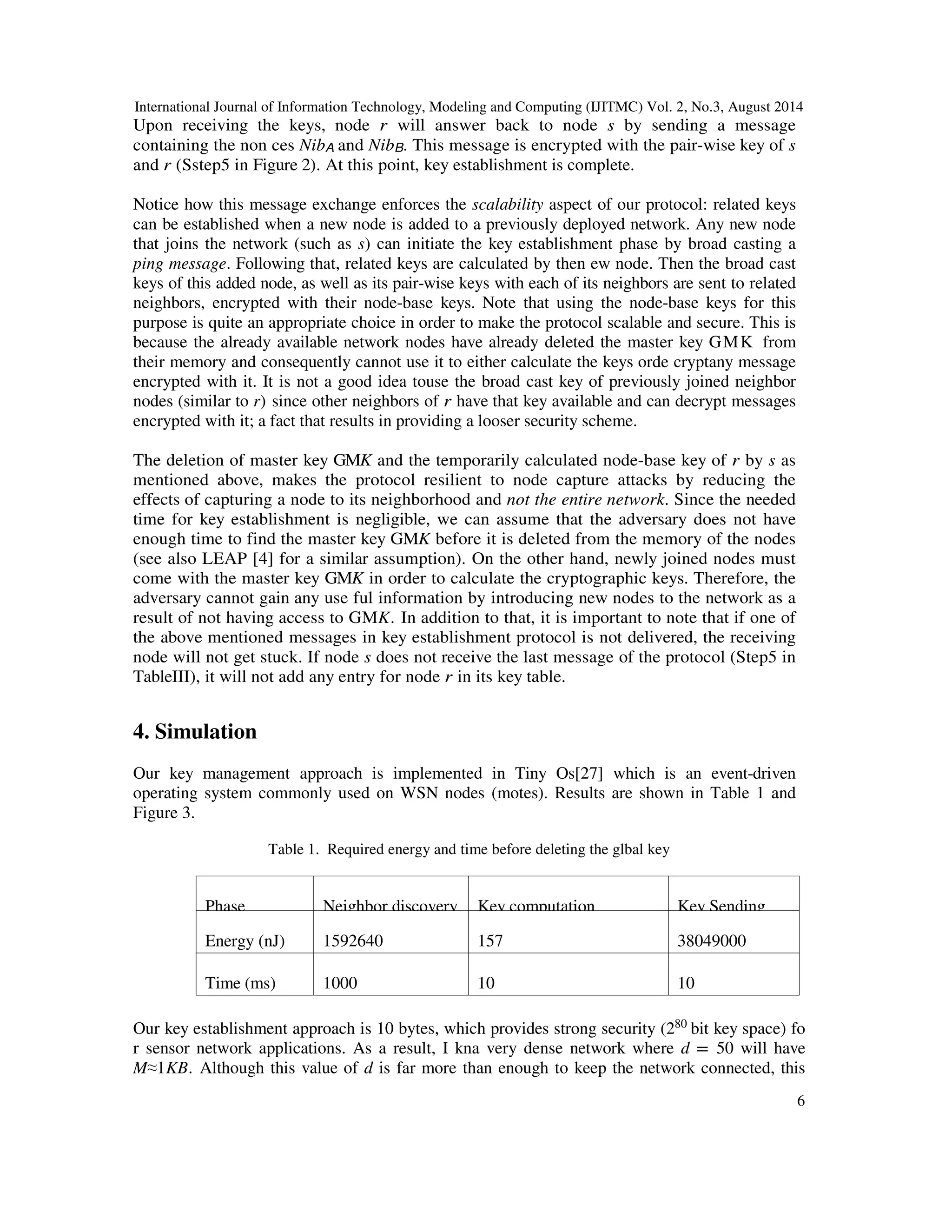 International Journal of Information Technology, Modeling and Computing (IJITMC) Vol. 2, No.3, August 2014 
6 
Upon receiving the keys, node r will answer back to node s by sending a message 
containing the non ces NibA and NibB. This message is encrypted with the pair-wise key of s 
and r (Sstep5 in Figure 2). At this point, key establishment is complete. 
Notice how this message exchange enforces the scalability aspect of our protocol: related keys 
can be established when a new node is added to a previously deployed network. Any new node 
that joins the network (such as s) can initiate the key establishment phase by broad casting a 
ping message. Following that, related keys are calculated by then ew node. Then the broad cast 
keys of this added node, as well as its pair-wise keys with each of its neighbors are sent to related 
neighbors, encrypted with their node-base keys. Note that using the node-base keys for this 
purpose is quite an appropriate choice in order to make the protocol scalable and secure. This is 
because the already available network nodes have already deleted the master key GMK from 
their memory and consequently cannot use it to either calculate the keys orde cryptany message 
encrypted with it. It is not a good idea touse the broad cast key of previously joined neighbor 
nodes (similar to r) since other neighbors of r have that key available and can decrypt messages 
encrypted with it; a fact that results in providing a looser security scheme. 
The deletion of master key GMK and the temporarily calculated node-base key of r by s as 
mentioned above, makes the protocol resilient to node capture attacks by reducing the 
effects of capturing a node to its neighborhood and not the entire network. Since the needed 
time for key establishment is negligible, we can assume that the adversary does not have 
enough time to find the master key GMK before it is deleted from the memory of the nodes 
(see also LEAP [4] for a similar assumption). On the other hand, newly joined nodes must 
come with the master key GMK in order to calculate the cryptographic keys. Therefore, the 
adversary cannot gain any use ful information by introducing new nodes to the network as a 
result of not having access to GMK. In addition to that, it is important to note that if one of 
the above mentioned messages in key establishment protocol is not delivered, the receiving 
node will not get stuck. If node s does not receive the last message of the protocol (Step5 in 
TableIII), it will not add any entry for node r in its key table. 
 
 
4. Simulation 
Our key management approach is implemented in Tiny Os[27] which is an event-driven 
operating system commonly used on WSN nodes (motes). Results are shown in Table 1 and 
Figure 3. 
Table 1. Required energy and time before deleting the glbal key 
Phase 
Neighbor discovery 
Key computation 
Key Sending 
Energy (nJ) 
1592640 
157 
38049000 
Time (ms) 
1000 
10 
10 
 
Our key establishment approach is 10 bytes, which provides strong security (280 bit key space) fo 
r sensor network applications. As a result, I kna very dense network where d = 50 will have 
M1KB. Although this value of d is far more than enough to keep the network connected, this 
 