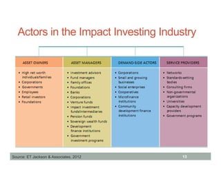 Actors in the Impact Investing Industry




Source: ET Jackson & Associates, 2012   13
 