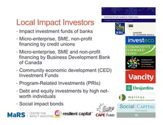 Local Impact Investors
•  Impact investment funds of banks
•  Micro-enterprise, SME, non-profit
 financing by credit unions
•  Micro-enterprise, SME and non-profit
 financing by Business Development Bank
 of Canada
•  Community economic development (CED)
 Investment Funds
•  Program-Related Investments (PRIs)
•  Debt and equity investments by high net-
 worth individuals
•  Social impact bonds

                                              15
 