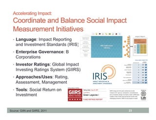Accelerating Impact:
  Coordinate and Balance Social Impact
  Measurement Initiatives
  •  Language: Impact Reporting
    and Investment Standards (IRIS)
  •  Enterprise Governance: B
    Corporations
  •  Investor Ratings: Global Impact
    Investing Ratings System (GIIRS)
  •  Approaches/Uses: Rating,
    Assessment, Management
  •  Tools: Social Return on
    Investment


Source: GIIN and GIIRS, 2011             23
 