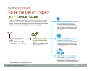 Accelerating Impact:
 Raise the Bar on Impact




Source: Root Capital, 2011   24
 