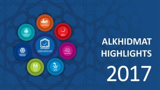 ALKHIDMAT
HIGHLIGHTS
2017
 