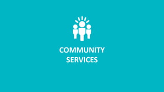 COMMUNITY
SERVICES
 
