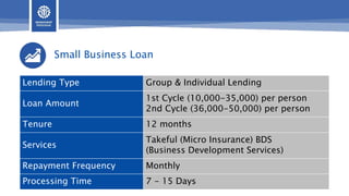 Beneficiaries/Day
1.4 Million
Total Expenditure
Rs.463 Million
For The year 2016
 