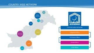 COUNTRY WIDE NETWORK
2 Sub Offices
8 Regional Offices
150 District/City Offices
COUNTRY WIDE NETWORK
 