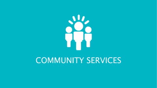 An Overview
Operational Aghosh
Homes
8
Orphans at Aghosh
7006,500
Orphans Supported
at home
Clusters
38
Under-Construction
Aghosh Homes
5
Planning-Phase
Aghosh Homes
6
 