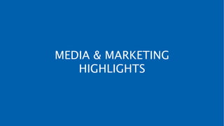 Total Beneficiaries
0.76 Million
Total Expenditure
Rs.744 Million
For The Year 2016
 