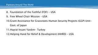 Employees
3,739
Participants
864
Training Workshops
24
Human Resource
 