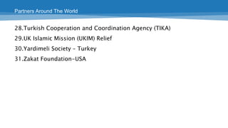 Young Volunteers
2,300 65
Ambassadors
Volunteers Management
 