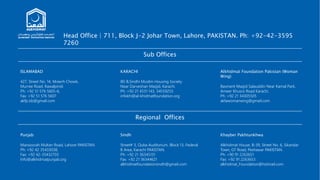 MEDIA & MARKETING
HIGHLIGHTS
 