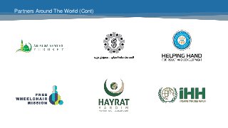 Partners Around The World (Cont)
 