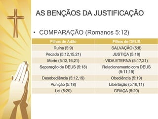 AS BENÇÃOS DA JUSTIFICAÇÃO
• COMPARAÇÃO (Romanos 5:12)
Filhos de Adão Filhos de DEUS
Ruína (5:9) SALVAÇÃO (5:8)
Pecado (5:12,15,21) JUSTIÇA (5:18)
Morte (5:12,16,21) VIDA ETERNA (5:17,21)
Separação de DEUS (5:18) Relacionamento com DEUS
(5:11,19)
Desobediência (5:12,19) Obediência (5:19)
Punição (5:18) Libertação (5:10,11)
Lei (5:20) GRAÇA (5:20)
 