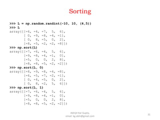 Python for Data Science and Scientific Computing | PDF