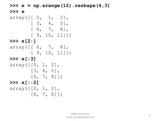 Python for Data Science and Scientific Computing | PDF