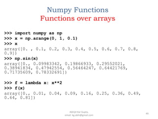 Python for Data Science and Scientific Computing | PDF