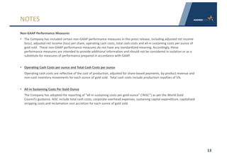 Non-GAAP	Performance	Measures
• The	Company	has	included	certain	non-GAAP	performance	measures	in	this	press	release,	including	adjusted	net	income	
(loss),	adjusted	net	income	(loss)	per	share,	operating	cash	costs,	total	cash	costs	and	all-in	sustaining	costs	per	ounce	of	
gold	sold.		These	non-GAAP	performance	measures	do	not	have	any	standardized	meaning.	Accordingly,	these	
performance	measures	are	intended	to	provide	additional	information	and	should	not	be	considered	in	isolation	or	as	a	
substitute	for	measures	of	performance	prepared	in	accordance	with	GAAP.	
• Operating	Cash	Costs	per	ounce	and	Total	Cash	Costs	per	ounce
Operating	cash	costs	are	reflective	of	the	cost	of	production,	adjusted	for	share-based	payments,	by-product	revenue	and	
non-cash	inventory	movements	for	each	ounce	of	gold	sold.		Total	cash	costs	include	production	royalties	of	5%.
• All-in	Sustaining	Costs	Per	Gold	Ounce	
The	Company	has	adopted	the	reporting	of	“all-in	sustaining	costs	per	gold	ounce”	(“AISC”)	as	per	the	World	Gold	
Council’s	guidance.	AISC	include	total	cash	costs,	corporate	overhead	expenses,	sustaining	capital	expenditure,	capitalized	
stripping	costs	and	reclamation	cost	accretion	for	each	ounce	of	gold	sold.
13
NOTES
 
