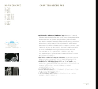 Akg: Catalog 2009
