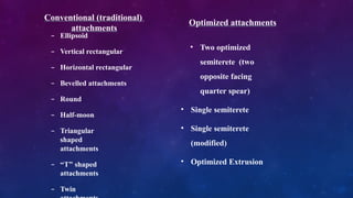 Rectangular Attachment Comprehensive Biomechanics of Orthodontic Aligners and Attachments | PPTX