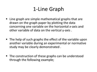 1-Line Graph
 Line graph are simple mathematical graphs that are
drawn on the graph paper by plotting the data
concerning one variable on the horizontal x-axis and
other variable of data on the vertical y-axis .
 The help of such graphs the effect of the variable upon
another variable during an experimental or normative
study may be clearly demonstrated .
 The construction of these graphs can be understood
through the following example;
 