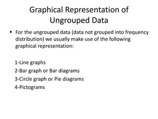 Graphical Representation of
Ungrouped Data
 For the ungrouped data (data not grouped into frequency
distribution) we usually make use of the following
graphical representation:
1-Line graphs
2-Bar graph or Bar diagrams
3-Circle graph or Pie diagrams
4-Pictograms
 