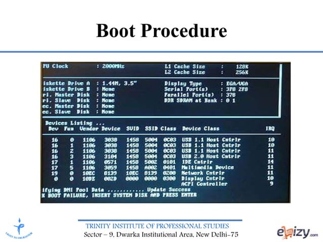 Booting and Start-up Sequence | PPTX